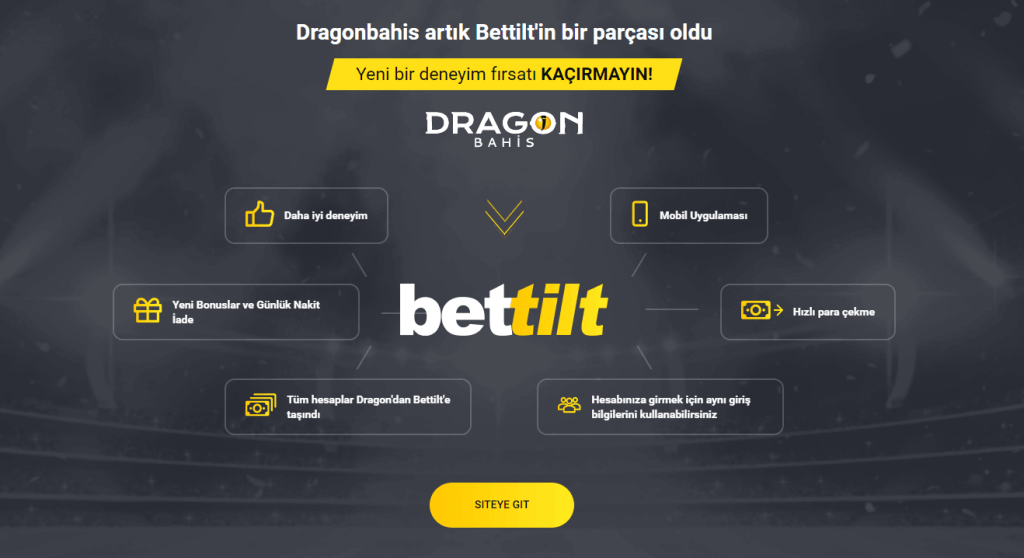 Bettilt Casino İnceleme